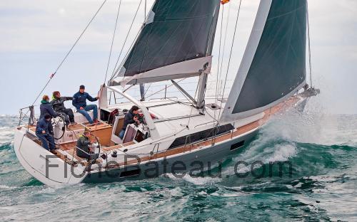 Beneteau Oceanis 41 fiche technique et avis